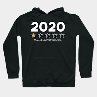 2020 Very Bad Would Not Recommend Hoodie